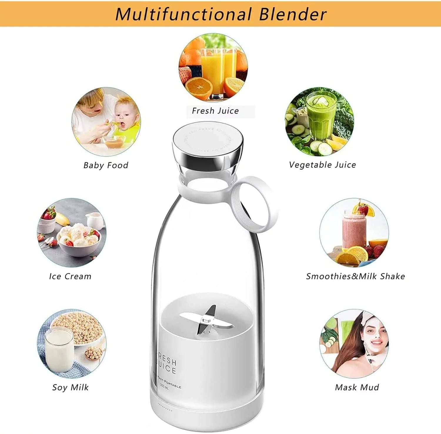 Personal Blender for Smoothies – Mini Blender Cup for Juice - My Dream Kitchen